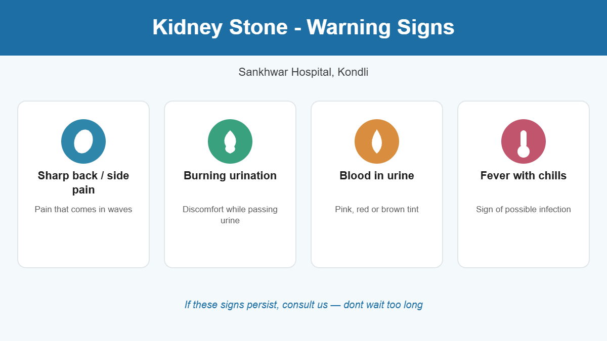 Infographic showing kidney stone warning signs